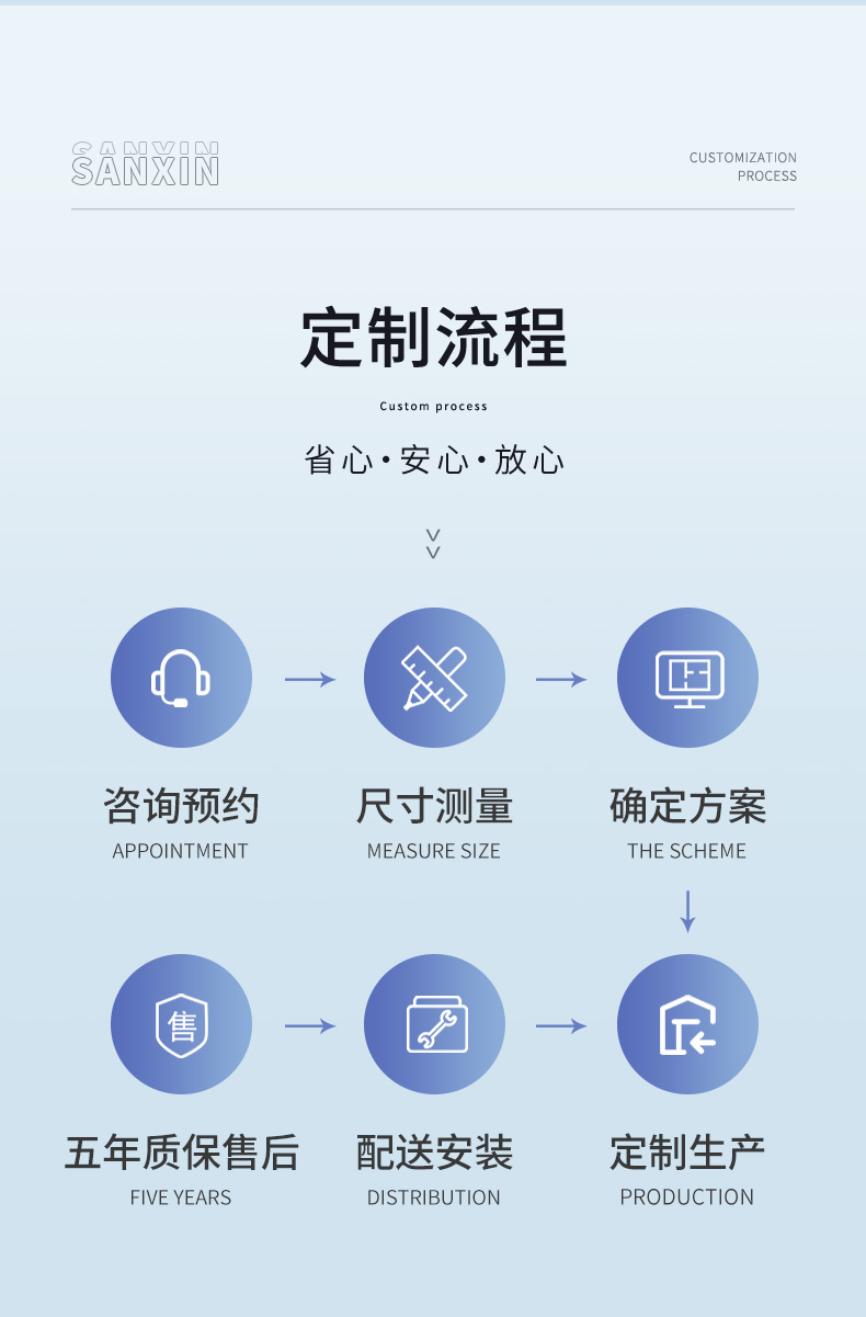太阳能电动百叶_13.jpg